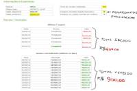Como Ganhei R$ 400,00 em 12 dias Valor Atual R$900,00 [Depoi