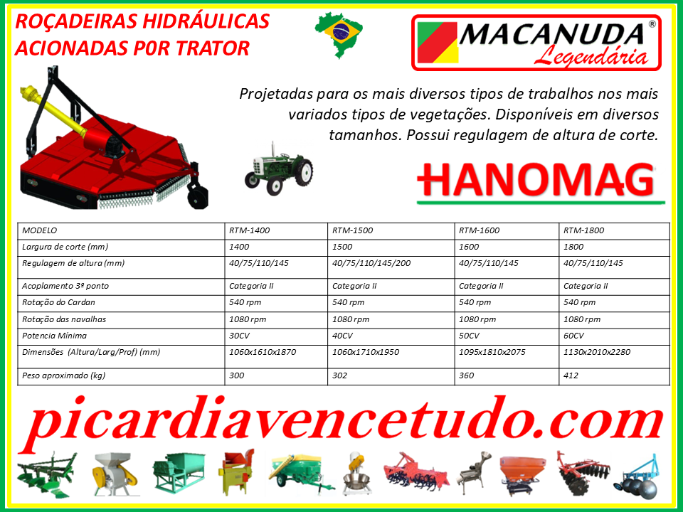 PICARDIAVENCETUDO.COM, O SITE MACANUDA EM IBIRUBÁ