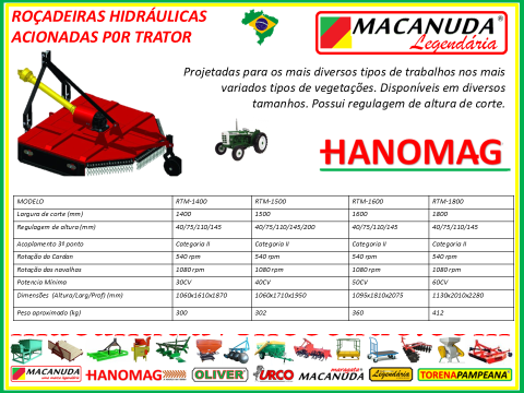 PICARDIAVENCETUDO.COM, MÁQUINAS AGRÍCOLAS EM VACARIA